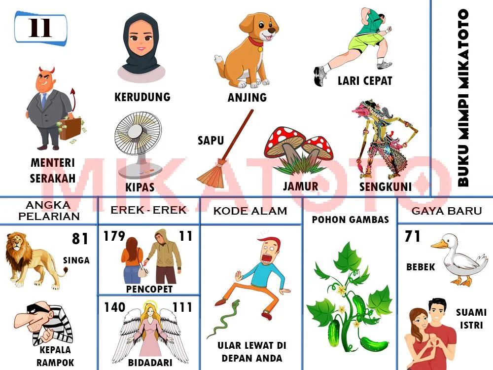 buku mimpi erek erek togel 11