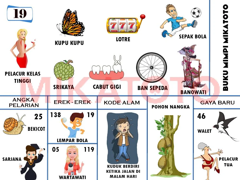 buku mimpi erek erek togel 19