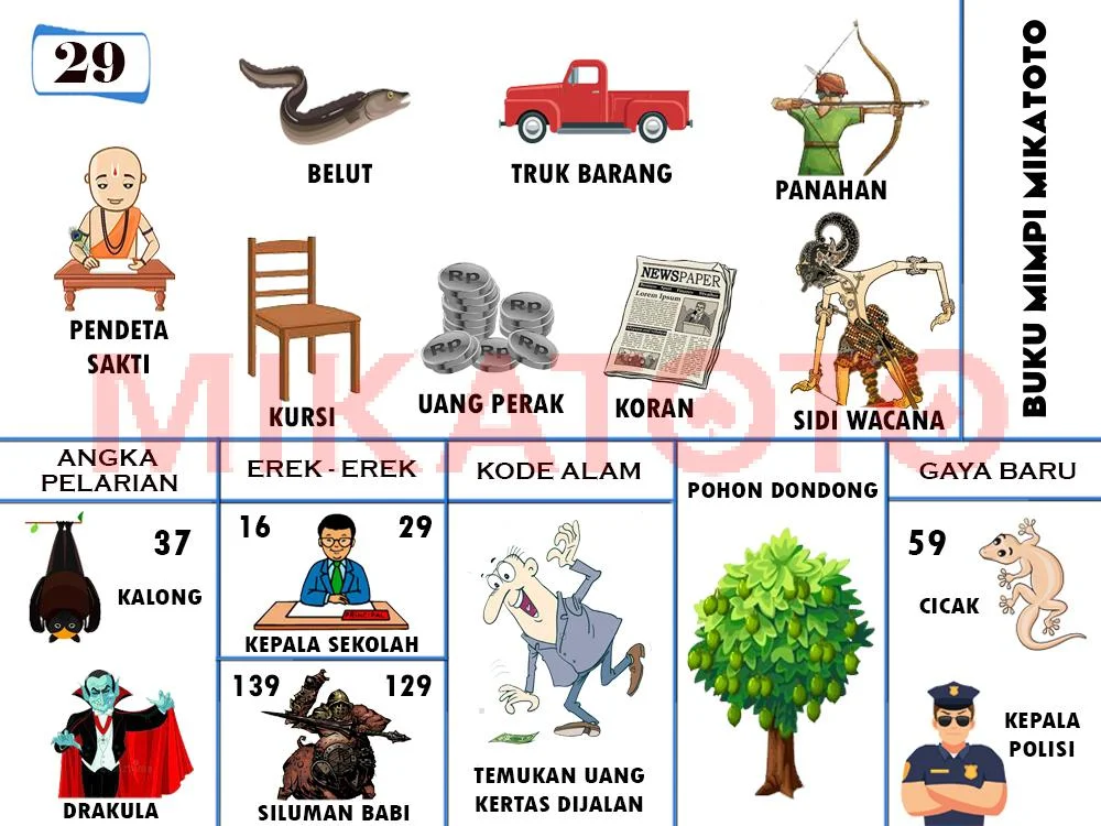 buku mimpi erek erek togel 29