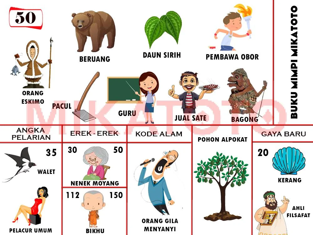 buku mimpi erek erek togel 50