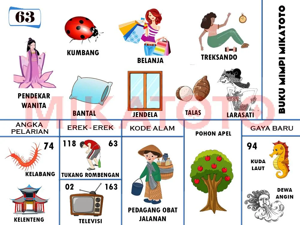 buku mimpi erek erek togel 63