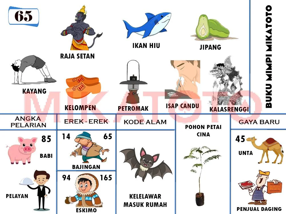 buku mimpi erek erek togel 65